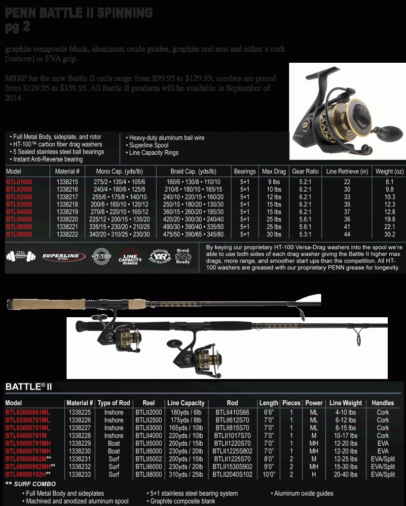 penn battle ii graphite rod